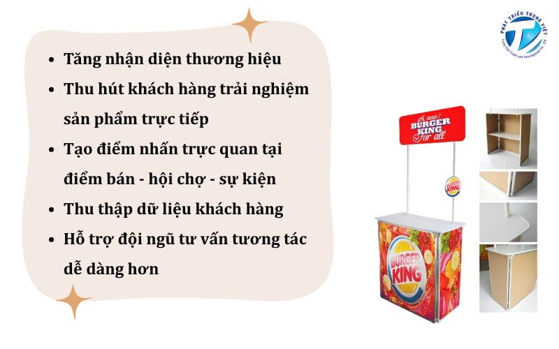 Tính hữu dụng của booth sampling